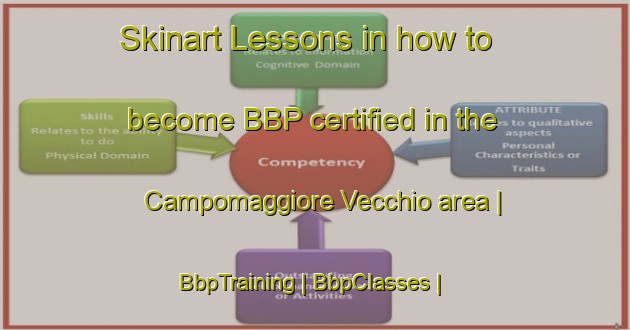 Skinart Lessons in how to become BBP certified in the Campomaggiore Vecchio area | BbpTraining | BbpClasses | SkinartTraining-Italy